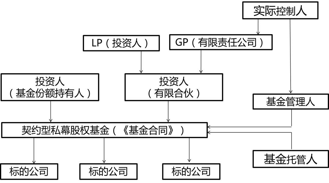 珠海首个垃圾分类驿站启用，集宣传、教育、服务于一体