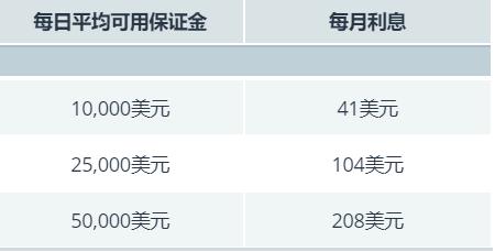 水产养殖业养殖尾水处理和流程（海水养殖尾水处理方法方案）