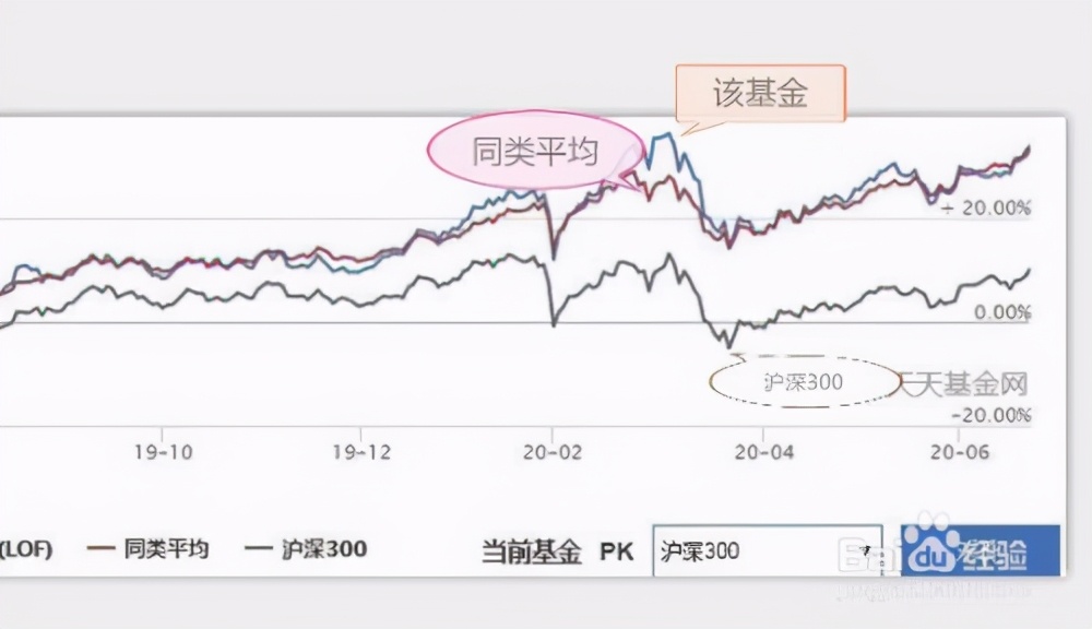 江苏省市场监管局督查组督查南京落实食品安全“两个责任”工作