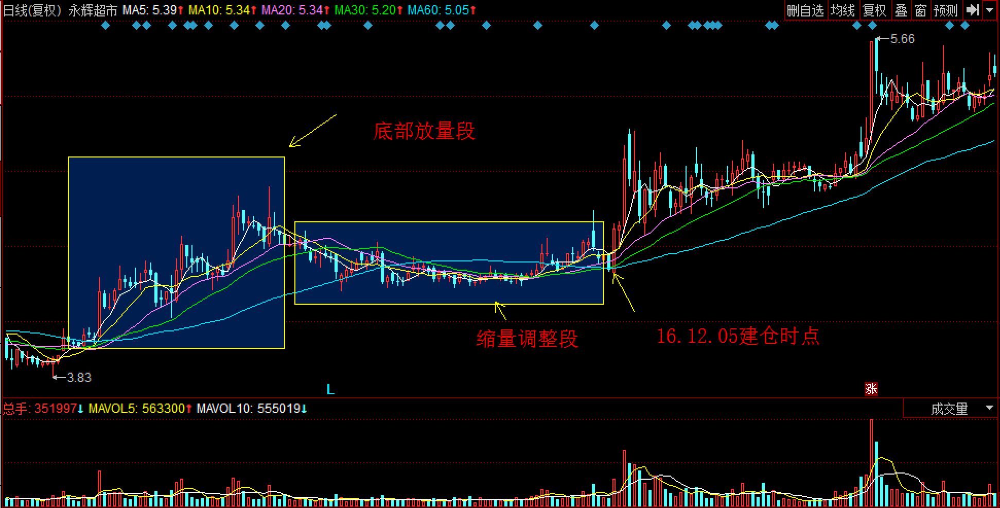 水性油墨废水来源及水质特点（水性油墨废水处理）