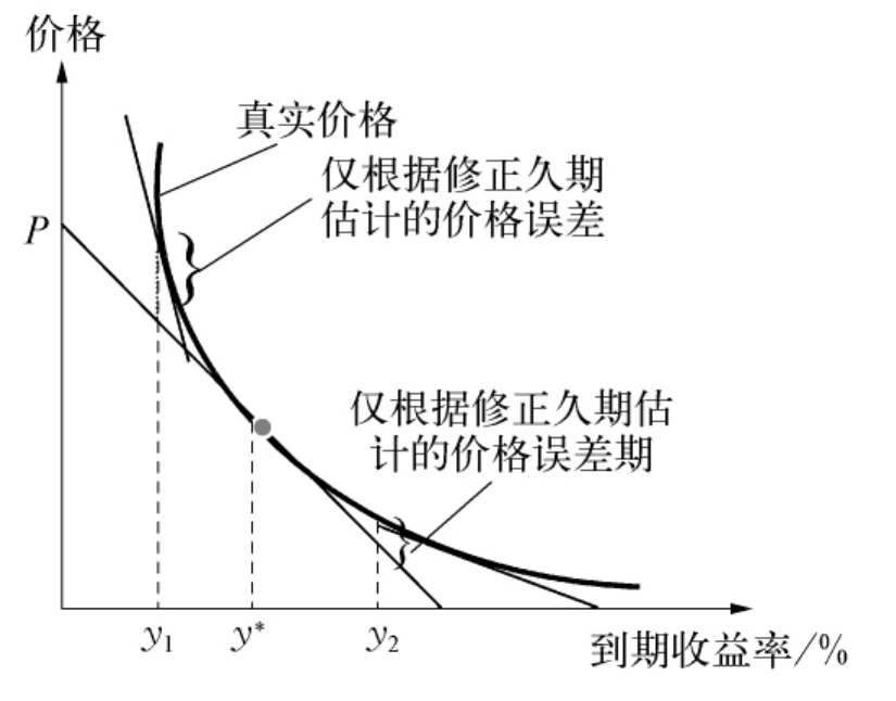 2024年度泉州市金融创新项目评选结果揭晓 16个项目获得奖励