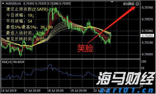 生态守护牵手乡村振兴：淇澳