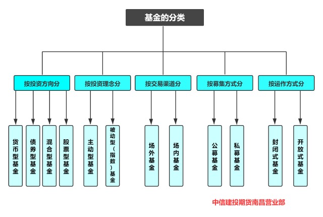 集装箱一体化污水处理设备价格