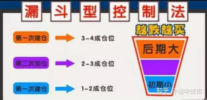 助力基孔肯雅热防控​！珠海成立再生资源回收突击队