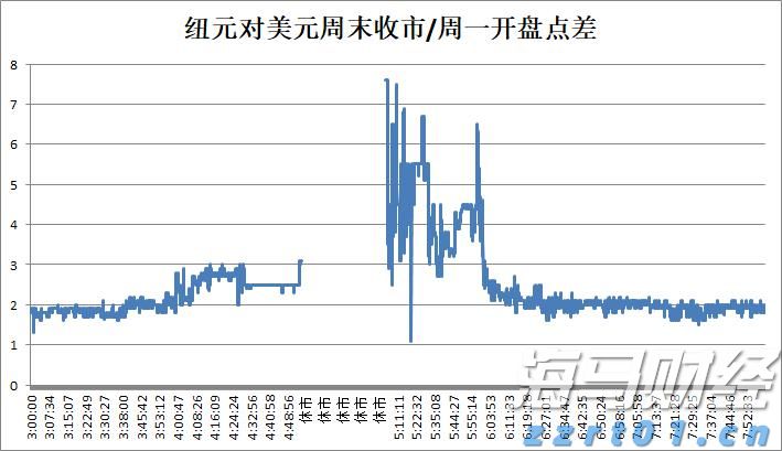 小型养殖污水处理设备