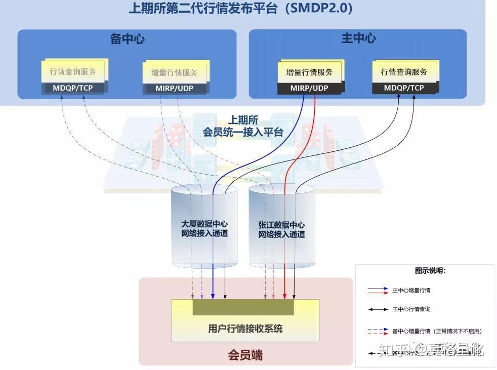 邮储银行韶关市分行：邮车贷“贷”活消费