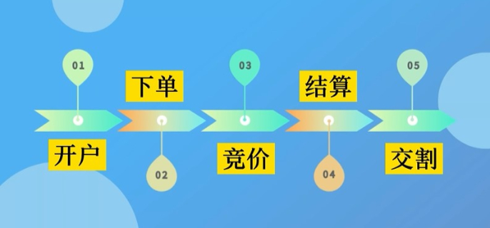 就业见习补贴谁能领？人社部解答
