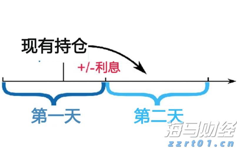 大型养牛场的环保处理设备