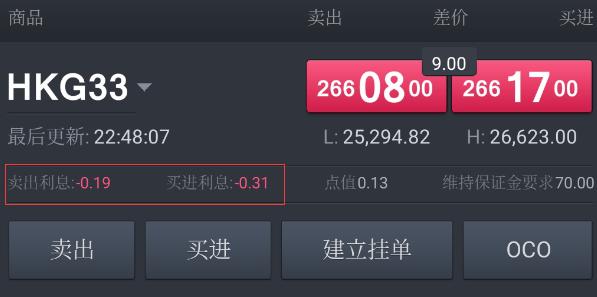 香港金管局对三三金融处以160万港元罚款