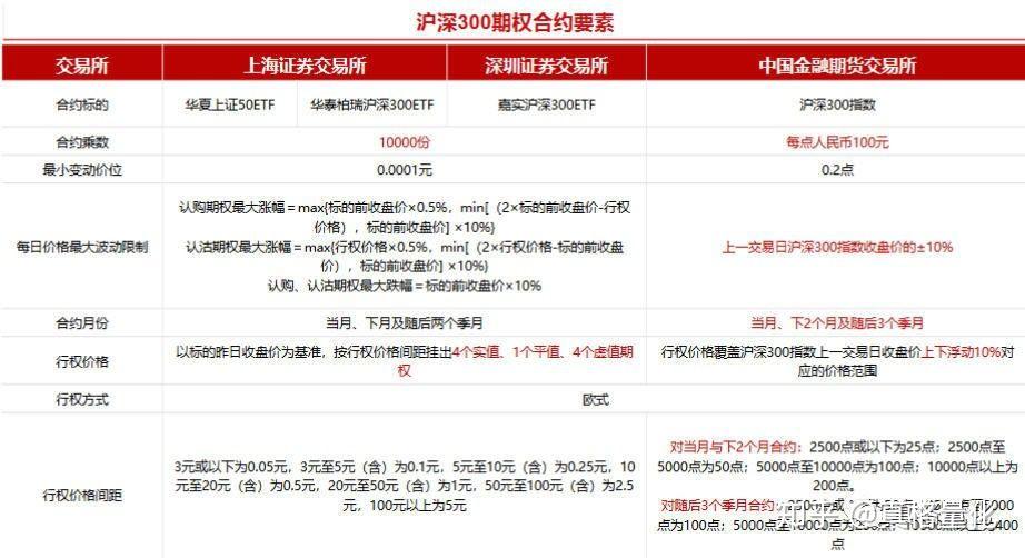 乘联分会：预计2025年乘用车零售2435万辆 同比增长6%