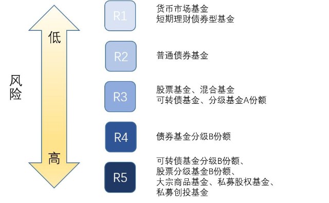 芬顿氧化工艺特点是什么（芬顿氧化工艺流程）