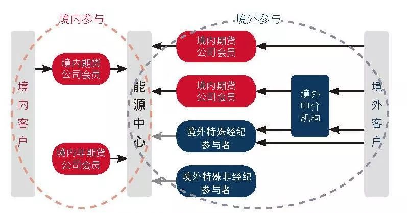 人民日报：少开会、开短会，从重会场到更重现场的“会风”之变