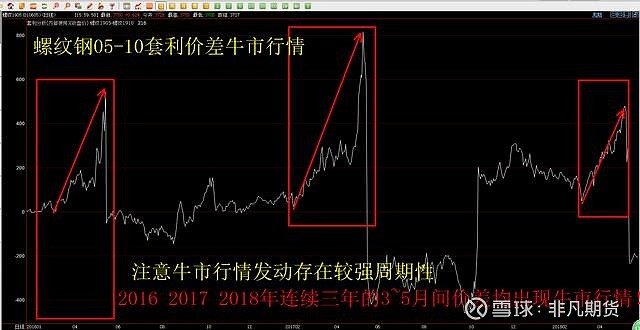 重庆启动2023年中国公平竞争政策宣传周活动