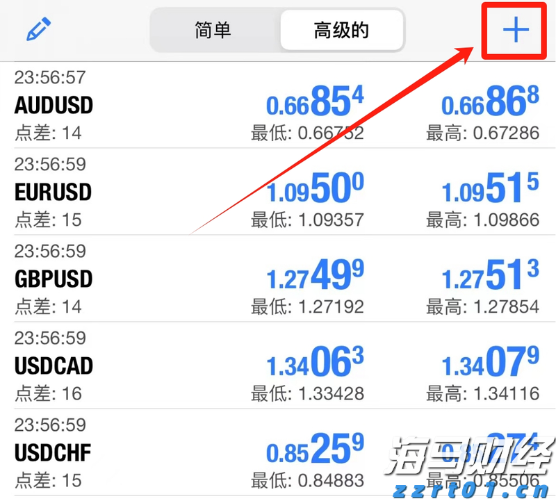 4条惠企政策 上海持续优化工业产品生产许可审批服务