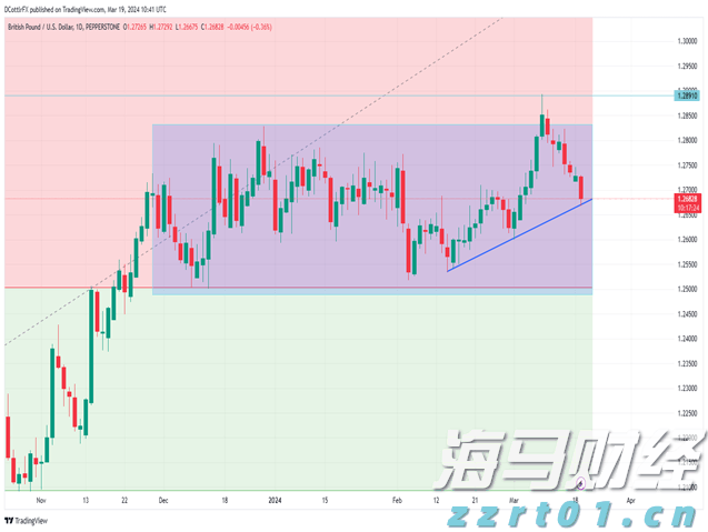 近90家私募获得香港9号牌照，这张牌意味着什么？