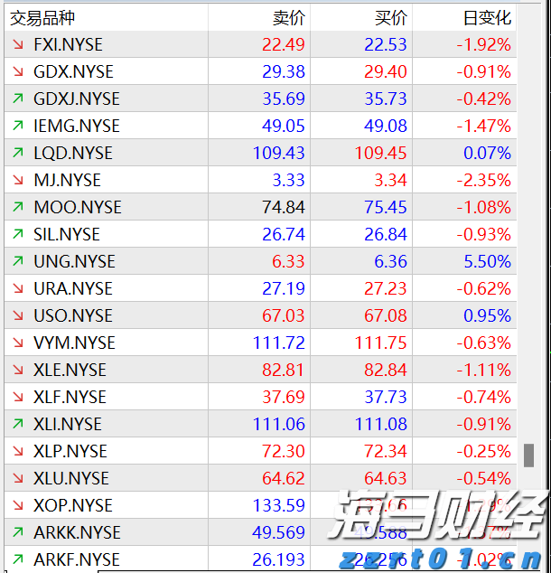 广东颁发首张数据知识产权登记证书