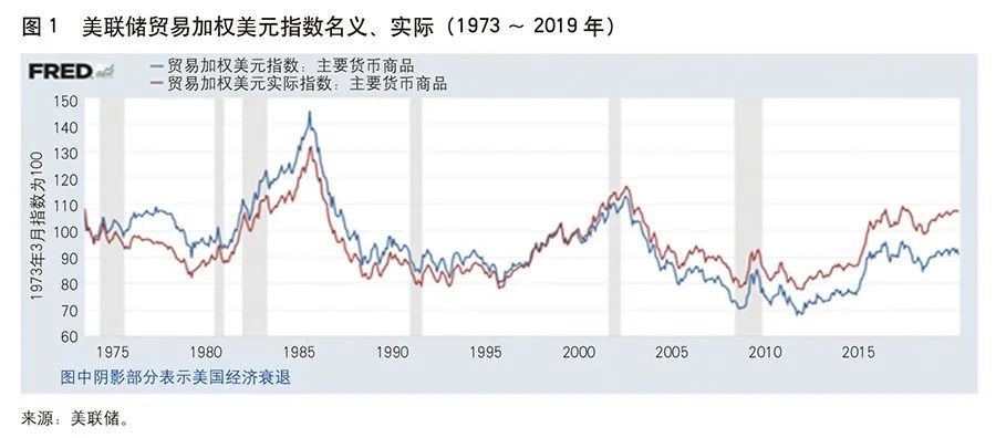 美联储副主席鲍曼表示：支持年内三次降息，可能在9月启动