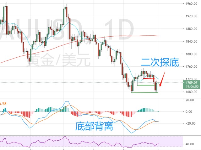 强化路灯维护 护航赶考路