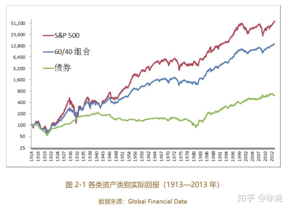 香港财库局：预计2024年底香港资产及财富管理业务总值将超过35万亿港元