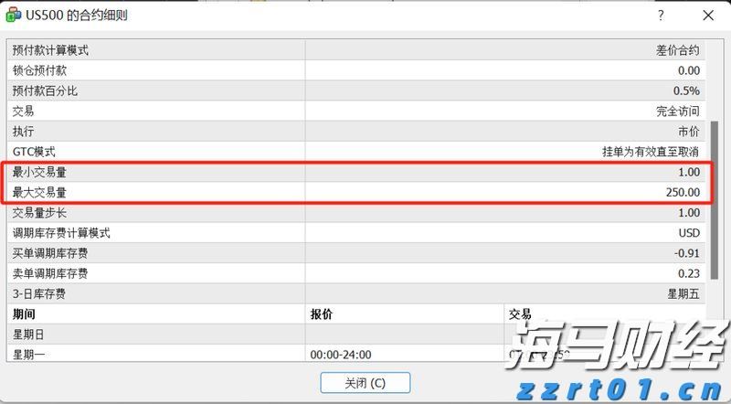 美股动态 | 无人机板块表现强劲 Ondas Holdings(ONDS.US)上涨逾22%