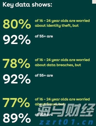 珠海全市台风预警生效