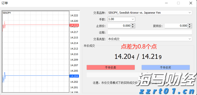 安徽全面提升食品抽检质效