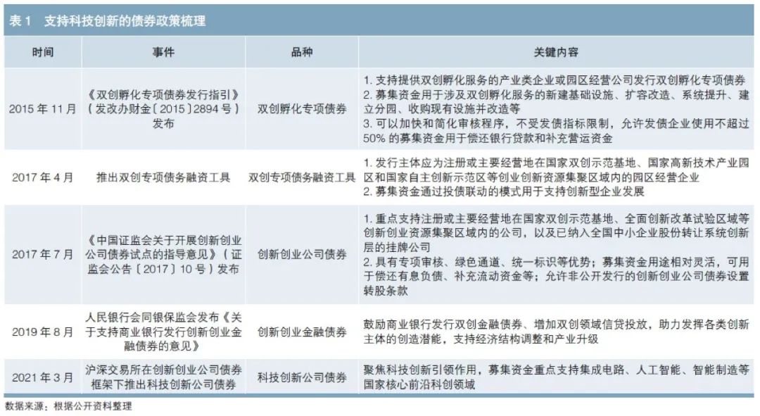 夏季高温易增加心脏负担，专家提示：心脏瓣膜修复要趁早