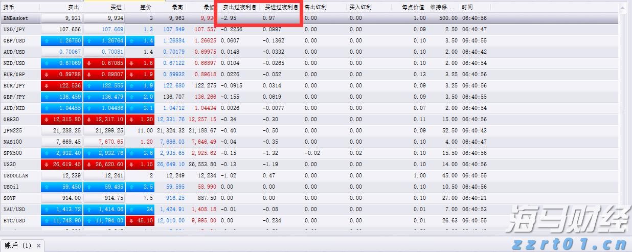 阿努廷当选泰国新总理